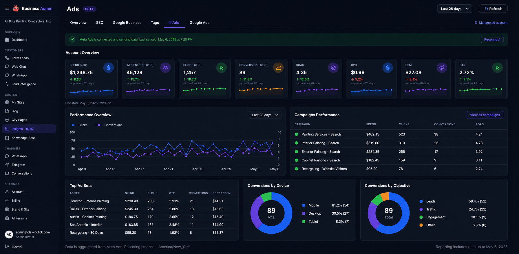 Google Ads campaigns dashboard preview